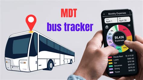 bus tracker miami|miami dade county bus tracker.